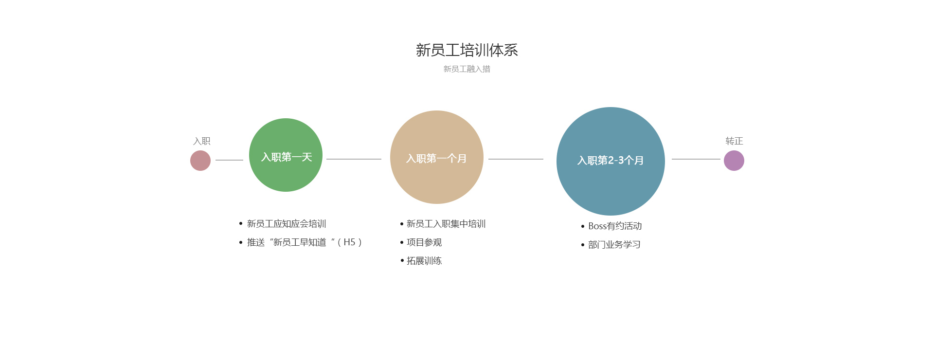 2024年香港正版资料免费大全