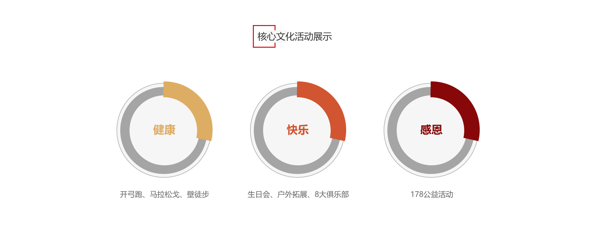 2024年香港正版资料免费大全