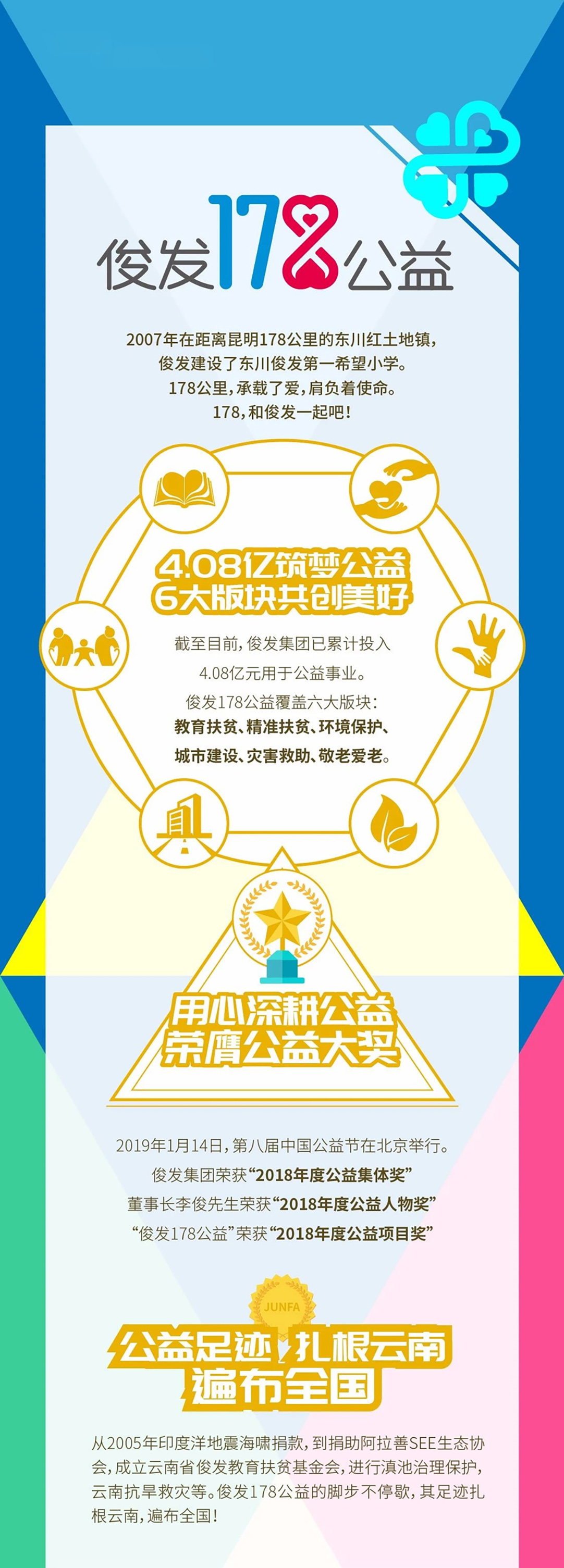 2024年香港正版资料免费大全