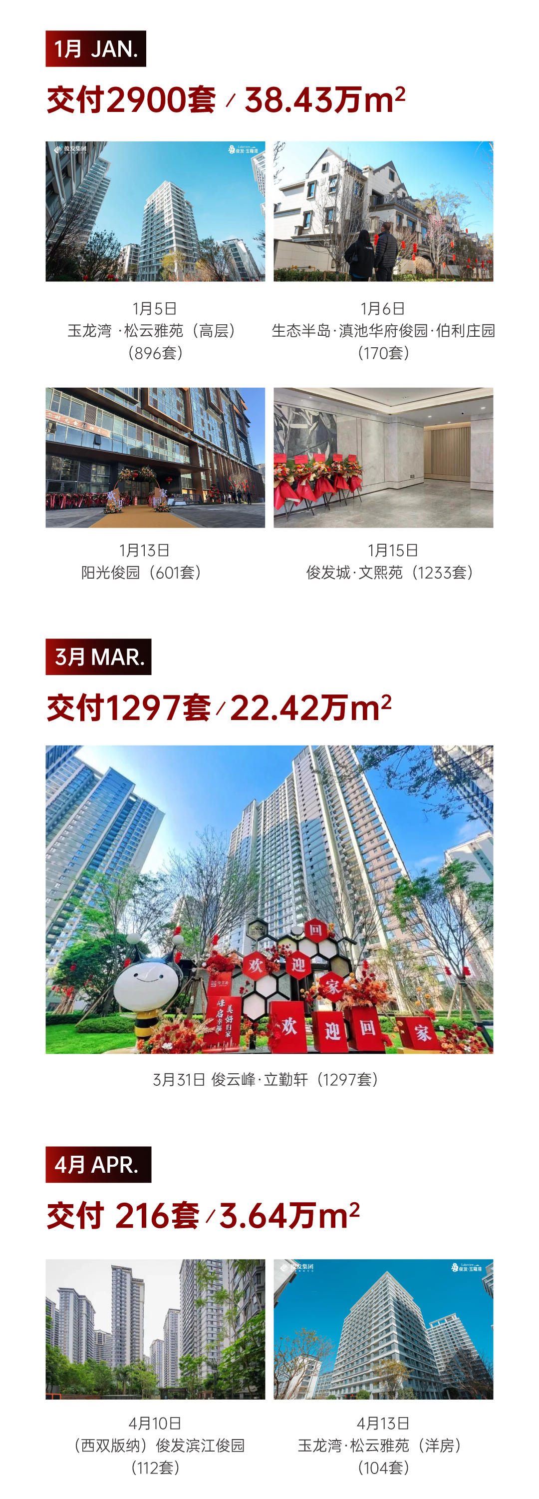 2024年香港正版资料免费大全