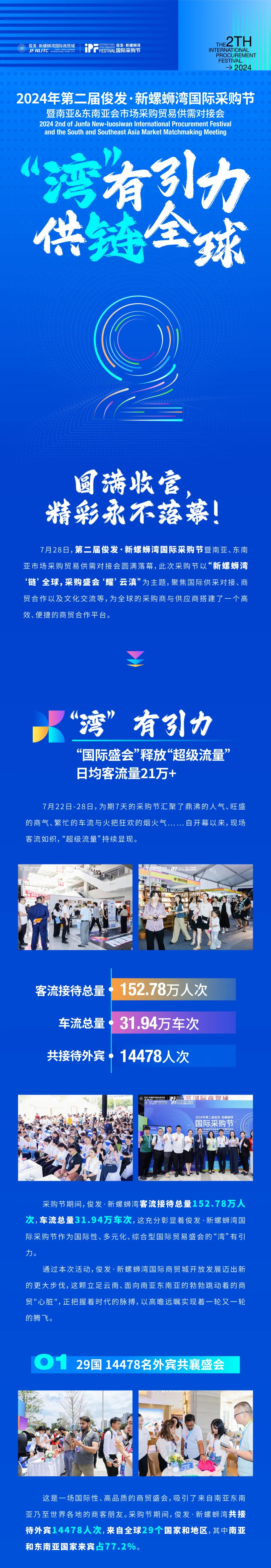 2024年香港正版资料免费大全